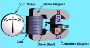 basic-generator