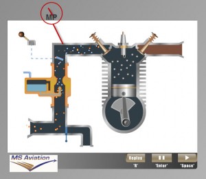 flash animation for instructors