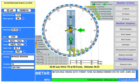 ... AWOS and ASOS weather station data. Here is a sample screenshot from